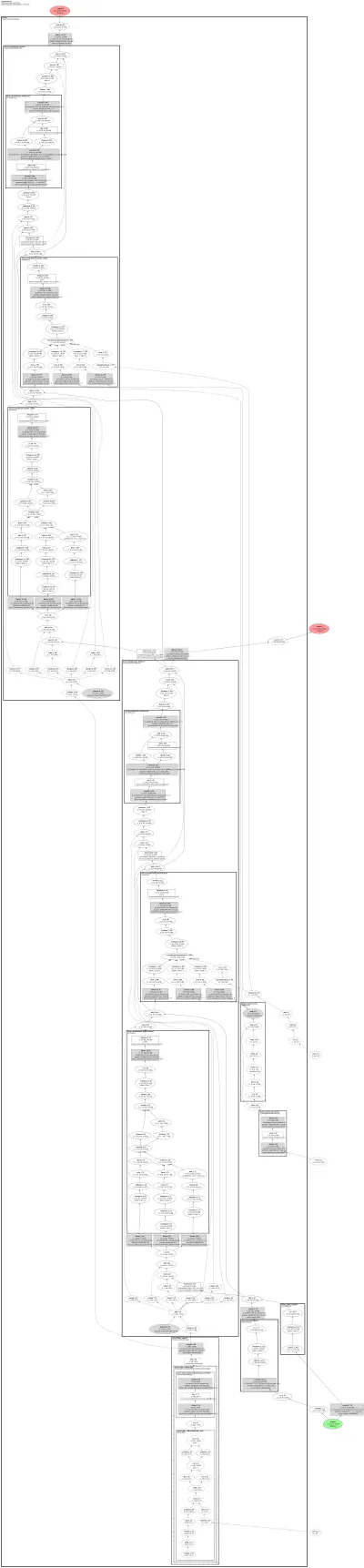 SanaControlNetModel architecture thumbnail