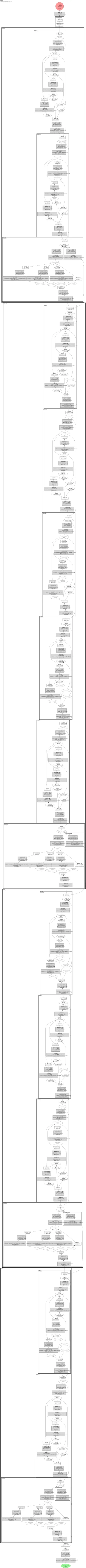 res2next50 architecture thumbnail