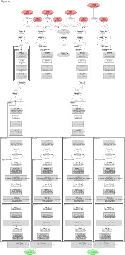 SMoG architecture thumbnail