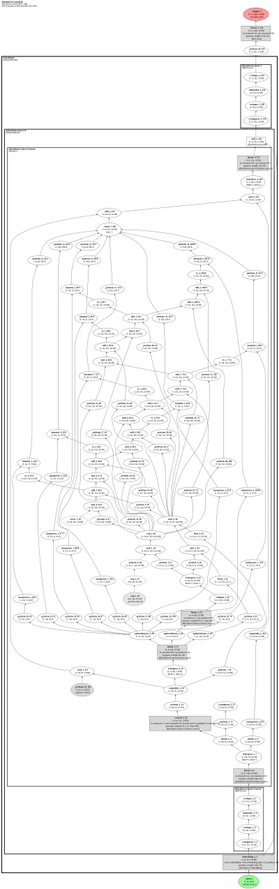 fla_mamba_causallm architecture thumbnail