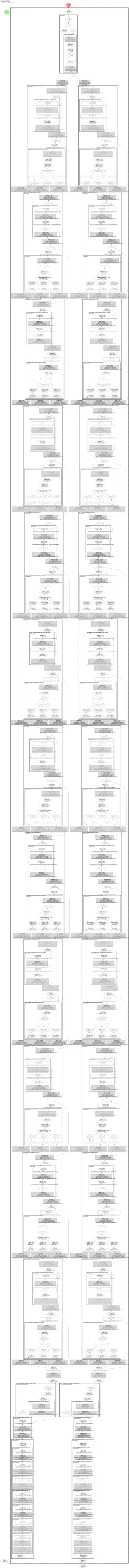 torchaudio.models.squim_subjective_base architecture thumbnail