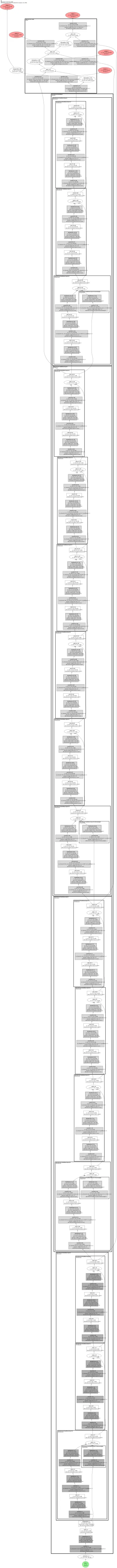 mmdet:deepsort architecture thumbnail