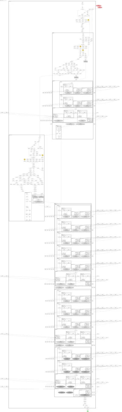 d2_coco_detection__faster_rcnn_R_50_C4_1x architecture thumbnail
