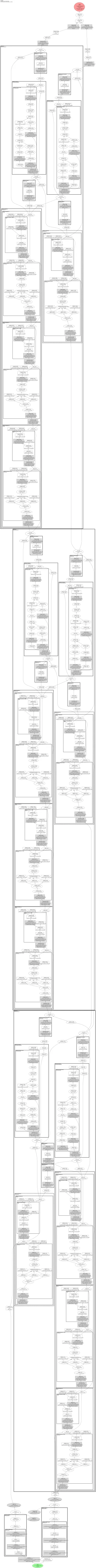 crossvit_9_dagger_240 architecture thumbnail