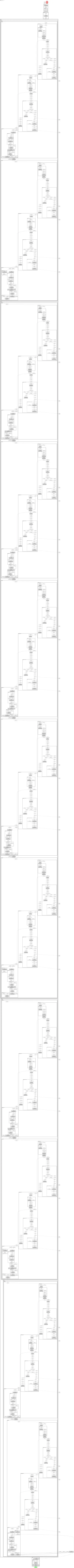 maxvit_rmlp_small_rw_256 architecture thumbnail