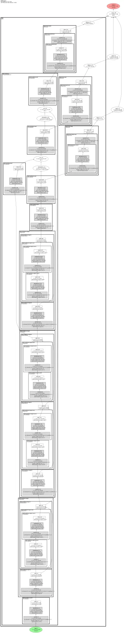 ppdet_mot_jde architecture thumbnail