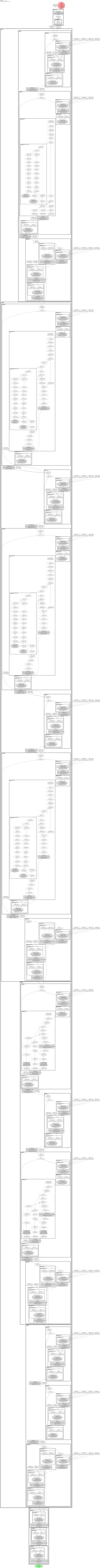 lamhalobotnet50ts_256 architecture thumbnail