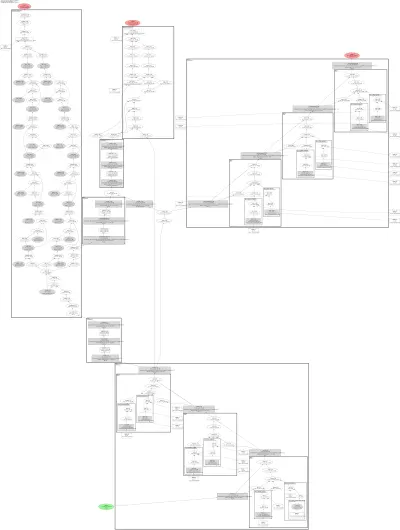 mbt2018 architecture thumbnail