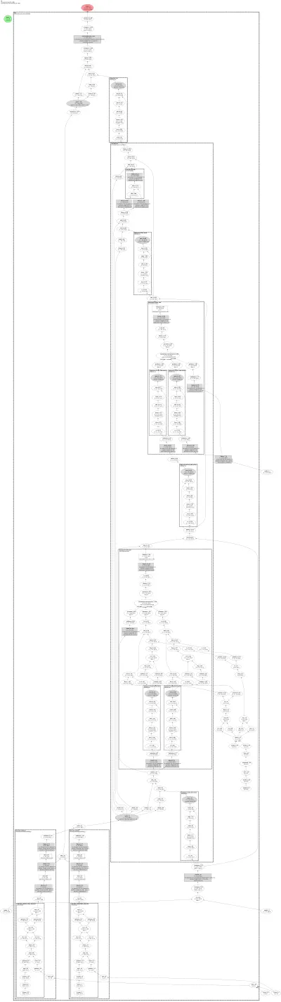 AceStepTransformer1DModel architecture thumbnail