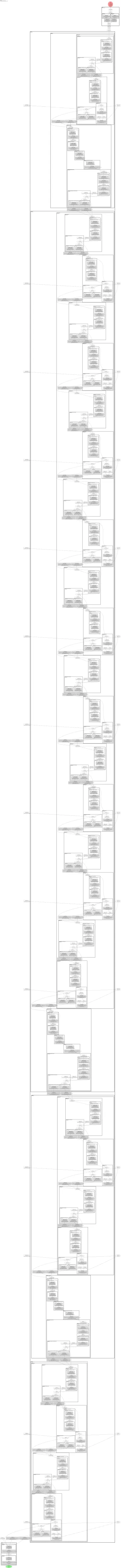 repvit_m3 architecture thumbnail