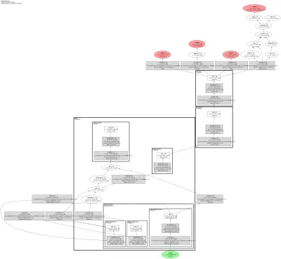 atss_r50_fpn architecture thumbnail