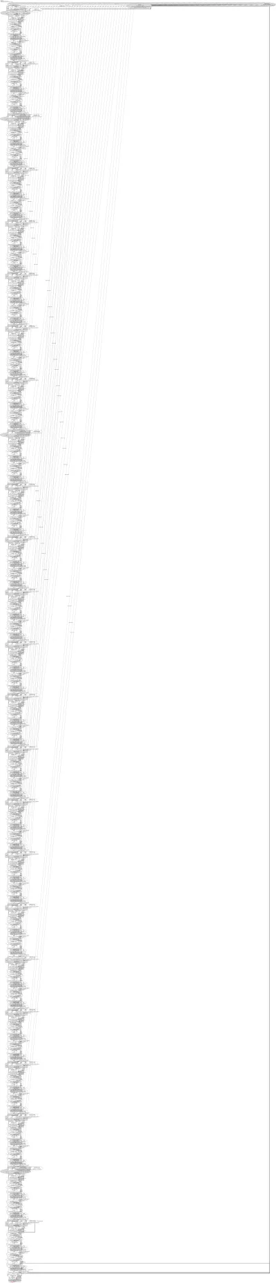 maxvit_xlarge_tf_384 architecture thumbnail