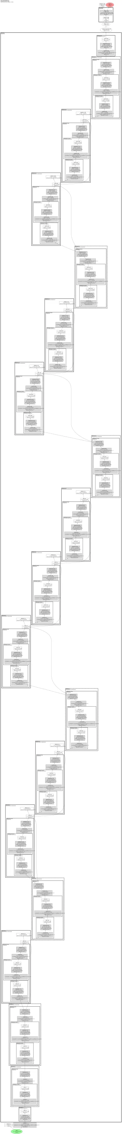 quantized_mobilenet_v2 architecture thumbnail