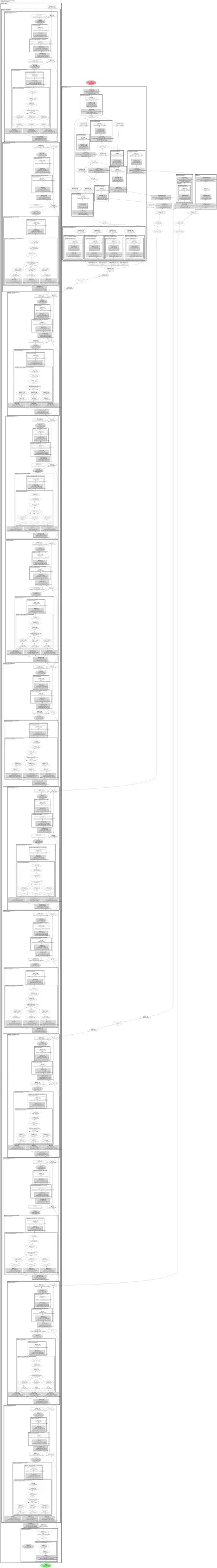 data2vec-vision:semantic-segmentation architecture thumbnail