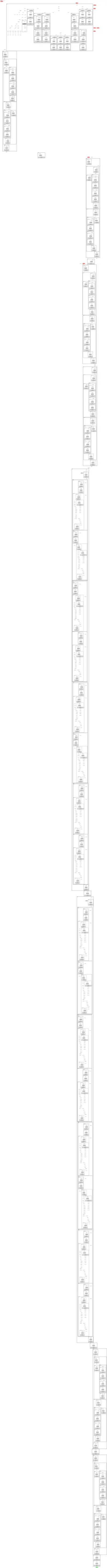 yolo12l-seg architecture thumbnail