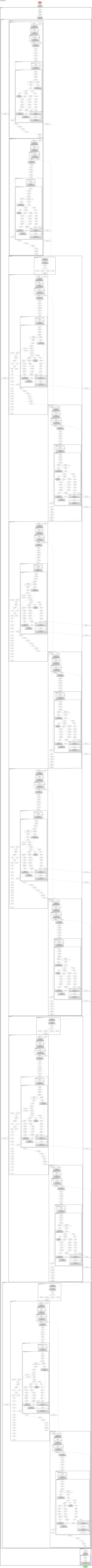swinv2:image-classification architecture thumbnail