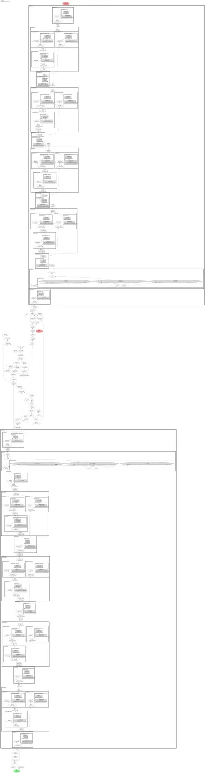 encodec:base-neural-audio-codec architecture thumbnail
