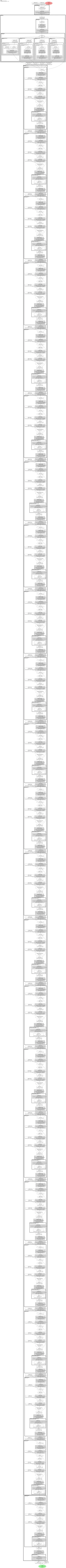 smp_PSPNet_efficientnet-b2 architecture thumbnail