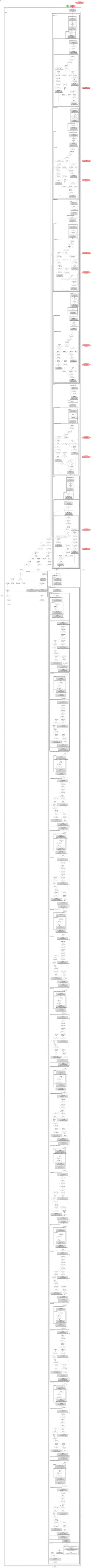 git:image-text-to-text architecture thumbnail