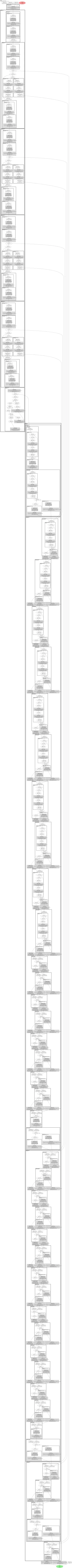 smp_MAnet_mobileone_s4 architecture thumbnail