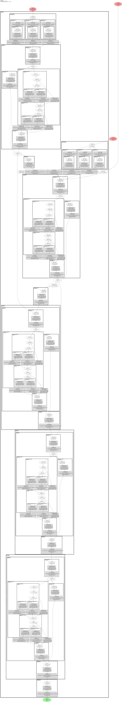 super_gradients_ppyoloe_x architecture thumbnail