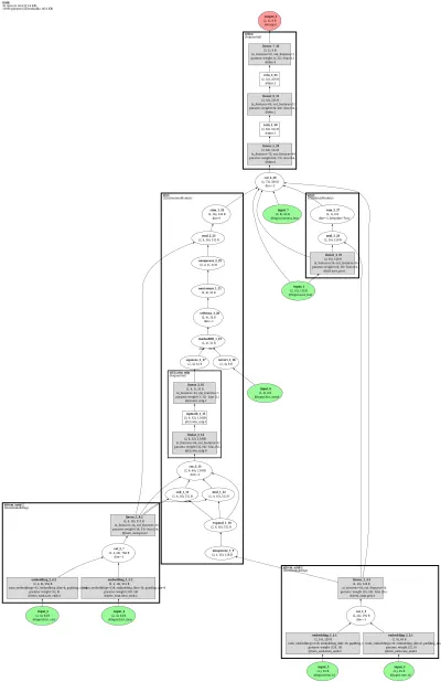 DMR architecture thumbnail