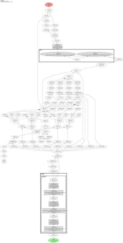 TAPIR (per-frame point matching + temporal refinement tracker) architecture thumbnail