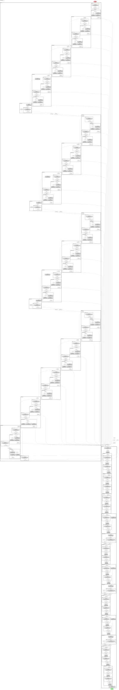 AutoencoderKLKVAE architecture thumbnail