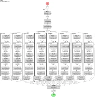 FuxiCTR-MaskNet architecture thumbnail