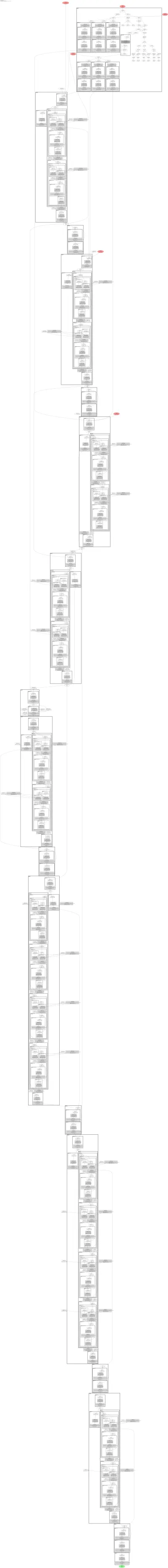 yolov8m-ghost architecture thumbnail