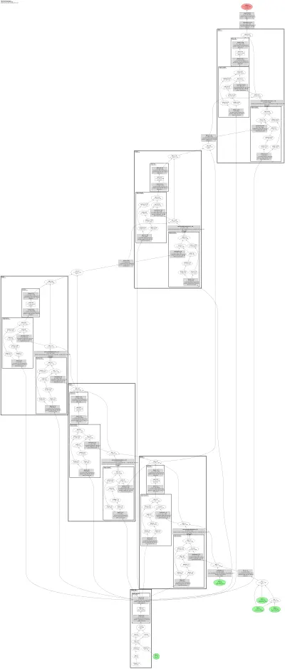 e2_tts_flat_unet_transformer architecture thumbnail