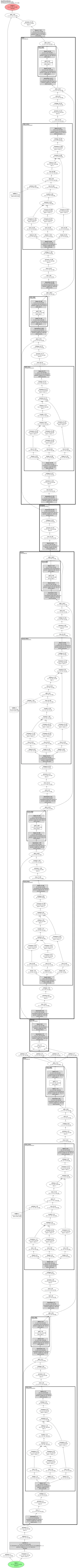 Searth-Transformer architecture thumbnail