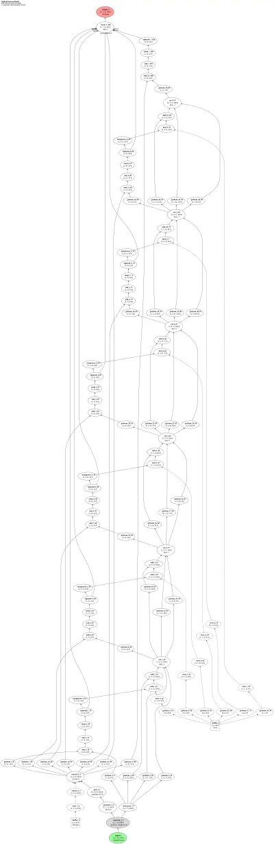 Spike Response Model (SRM) architecture thumbnail
