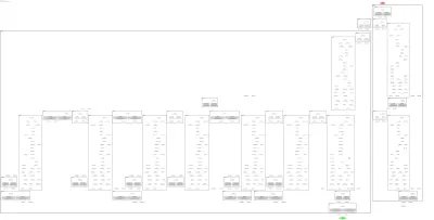 norse_vgg11_bn architecture thumbnail