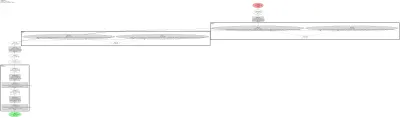 DeepSpeech 2 architecture thumbnail