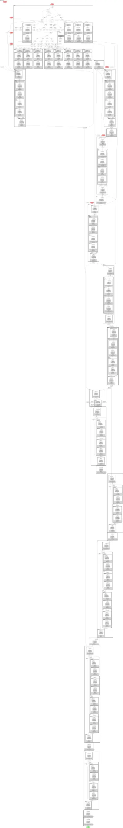 yolov8m-pose-p6 architecture thumbnail