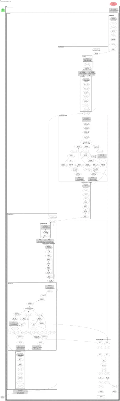 evolla:image-text-to-text architecture thumbnail