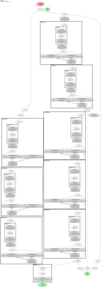 V-JEPA ViT-Huge (latent video joint-embedding predictor) architecture thumbnail