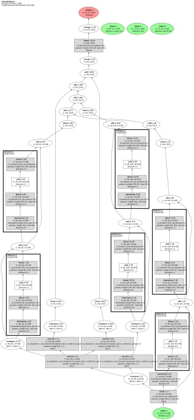 TSLib WPMixer architecture thumbnail