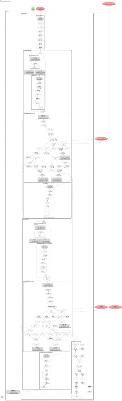 ovis2:base-vlm architecture thumbnail
