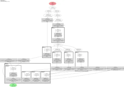 ppseg_portraitnet architecture thumbnail