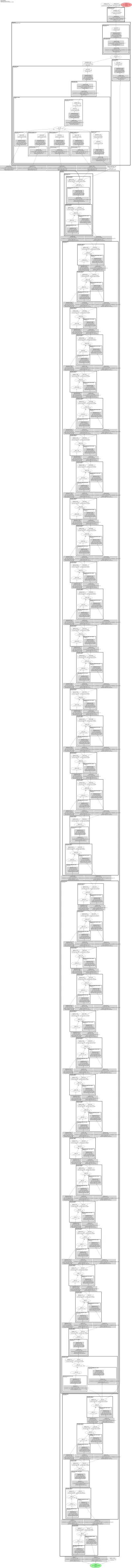 smp_DeepLabV3Plus_mobileone_s3 architecture thumbnail