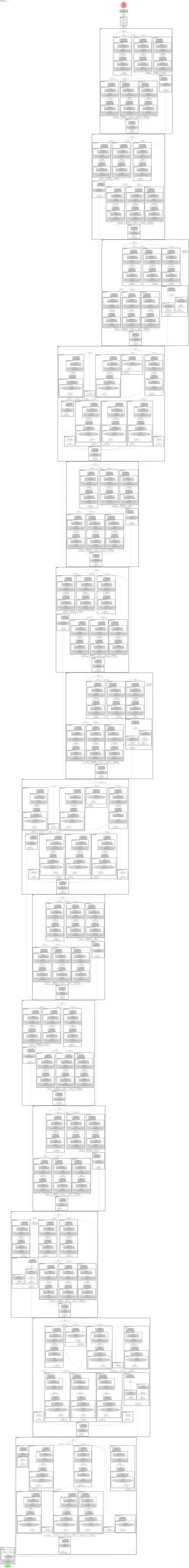 pnasnet5large architecture thumbnail
