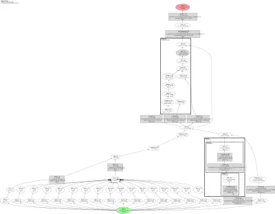 mmagic_stable_diffusion_controlnet_1xb1_fill50k architecture thumbnail