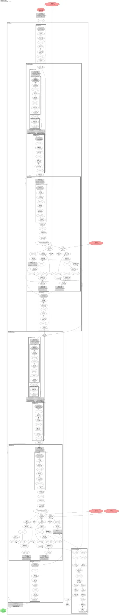 bitnet architecture thumbnail