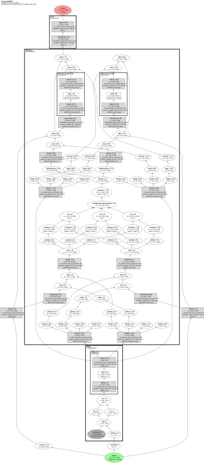 mmdit_layer architecture thumbnail