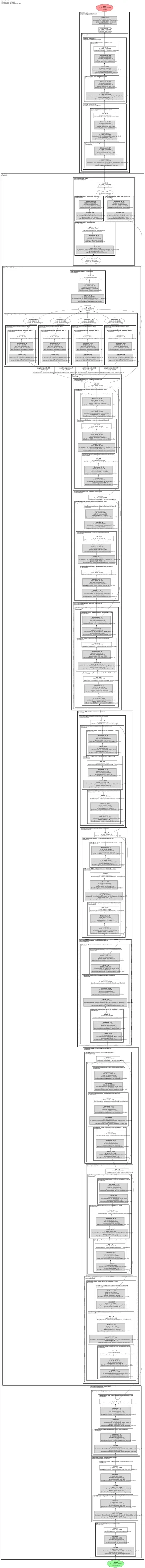 mmseg_encoder_decoder_fast_scnn_8xb4_160k_cityscapes_512x1024 architecture thumbnail