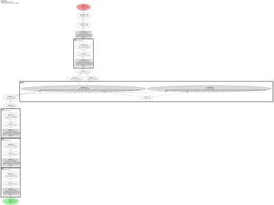torchaudio.models.DeepSpeech architecture thumbnail