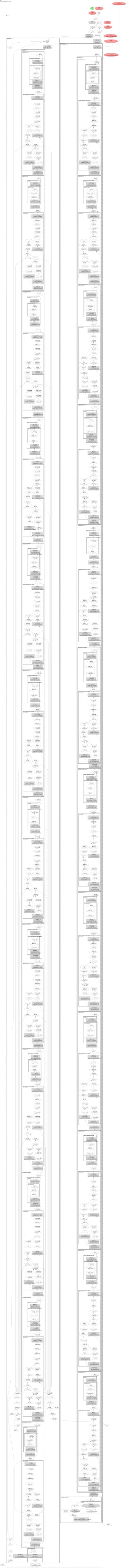 clipseg:zero-shot-image-classification architecture thumbnail