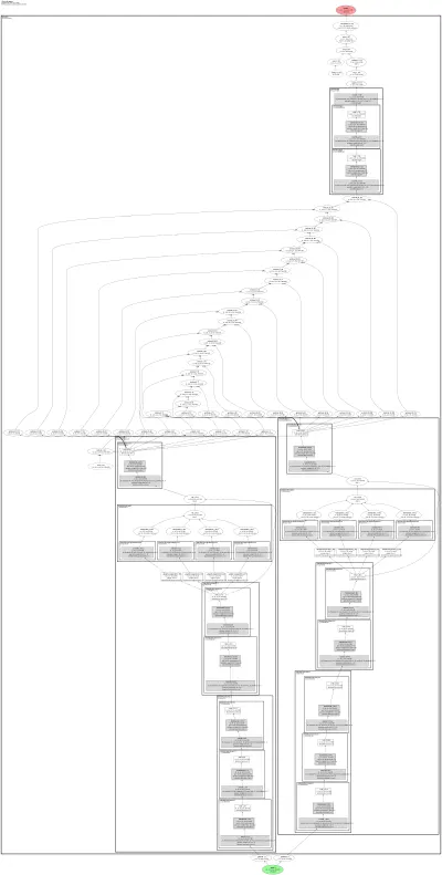 c3d architecture thumbnail